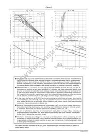 DSA17G Datasheet Page 2