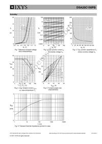 DSA20C150PB Datasheet Page 5