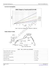 DSA2311KI1-R0016VAO Datasheet Page 4