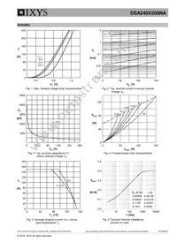 DSA240X200NA Datasheet Page 5