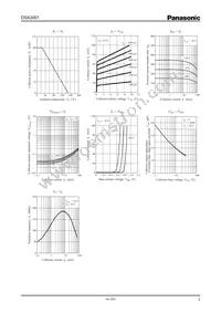 DSA300100L Datasheet Page 2