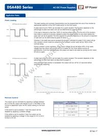 DSA480PS24 Datasheet Page 5