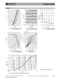 DSA50C100HB Datasheet Page 5