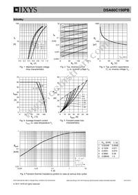 DSA60C150PB Datasheet Page 5