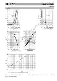 DSA70C200HB Datasheet Page 5