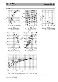 DSA90C200HB Datasheet Page 5