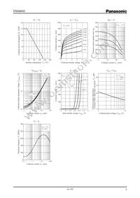 DSA940200L Datasheet Page 2