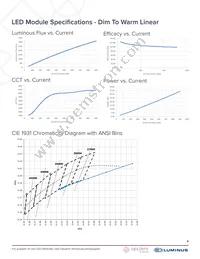 DSB1-66G02-3018-90-01 Datasheet Page 4