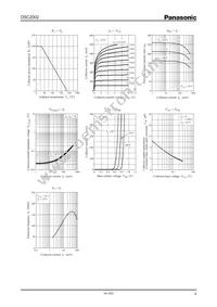 DSC2002R0L Datasheet Page 2