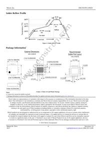 DSC2033FI1-F0028 Datasheet Page 6