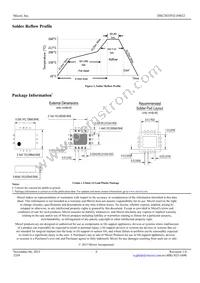 DSC2033FI2-F0022T Datasheet Page 6