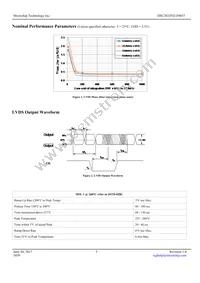 DSC2033FI2-F0037T Datasheet Page 5