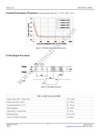 DSC2033FL2-F0028T Datasheet Page 5
