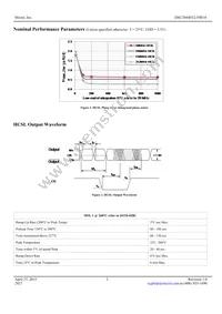 DSC2044FE2-F0018T Datasheet Page 5