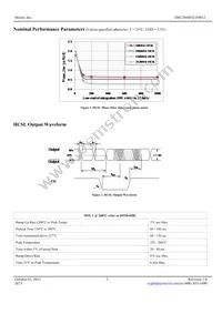 DSC2044FI2-F0012T Datasheet Page 5