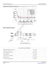 DSC2044FI2-H0006 Datasheet Page 5