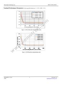 DSC2123FI2-E0024 Datasheet Page 5