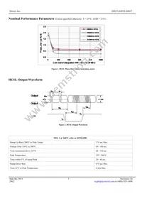 DSC2144FE2-E0017T Datasheet Page 5