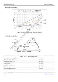 DSC2311KI1-R0059 Datasheet Page 4