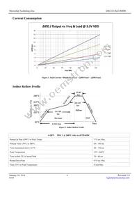 DSC2311KI2-R0008 Datasheet Page 4