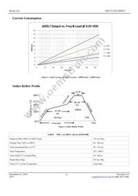 DSC2311KI2-R0029T Datasheet Page 4