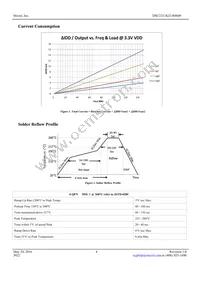 DSC2311KI2-R0049 Datasheet Page 4