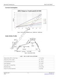 DSC2311KI2-R0057T Datasheet Page 4