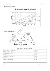 DSC2311KI2-R0059T Datasheet Page 4