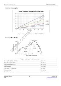 DSC2311KI2-R0060 Datasheet Page 4