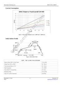 DSC2311KL1-R0054T Datasheet Page 4