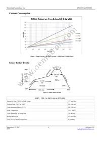 DSC2311KL2-R0002 Datasheet Page 4