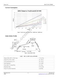DSC2311KL2-R0009T Datasheet Page 4