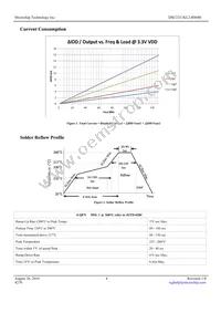 DSC2311KL2-R0040 Datasheet Page 4