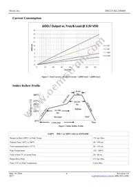 DSC2311KL2-R0048T Datasheet Page 4