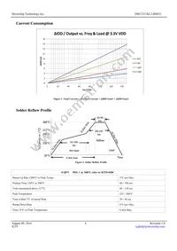 DSC2311KL2-R0052 Datasheet Page 4