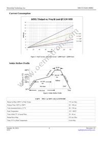 DSC2311KM1-R0002 Datasheet Page 4