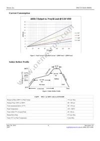 DSC2311KM1-R0036T Datasheet Page 4