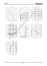 DSC300100L Datasheet Page 2