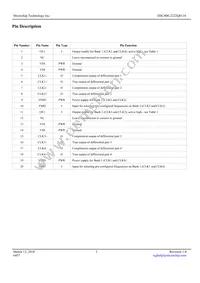 DSC400-2222Q0118KI2 Datasheet Page 3