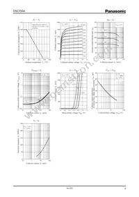 DSC7004R0L Datasheet Page 2