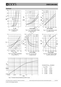 DSEC240-06A Datasheet Page 5