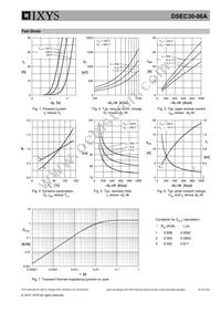 DSEC30-06A Datasheet Page 5