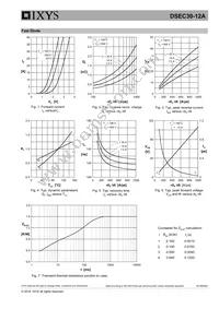 DSEC30-12A Datasheet Page 5