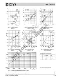 DSEC60-03A Datasheet Page 2