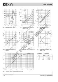 DSEC60-04A Datasheet Page 2