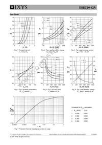 DSEC60-12A Datasheet Page 5