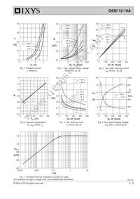 DSEI12-10A Datasheet Page 2