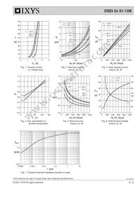 DSEI2X61-12B Datasheet Page 3