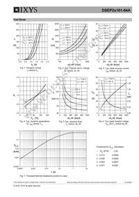 DSEP2X101-04A Datasheet Page 5