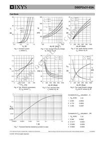 DSEP2X31-03A Datasheet Page 5